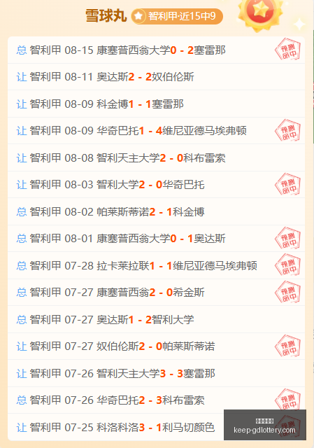 美联储严父,沃什警告,通胀尚未消,广东体彩网官网,广东体彩网购彩,广东体彩金额,广东体育彩票技巧,广东体彩新闻