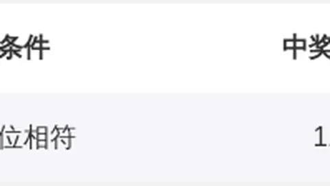 【揭秘】珠子排列三2026040独家缩水神器，精准预测跨度定胆码：8，不容错过！