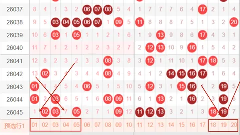 【史银川独家揭秘】2026年1月17日双色球必中首号球：06与12，惊喜彩运等你来！