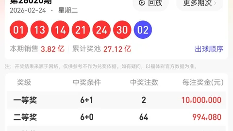 【红雨独家揭秘】第015期大乐透神码预测大揭秘！复式投注策略，助你一触即中，抓住幸运之门！