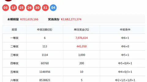 26056期排列5号码走势及专家质合推荐分析