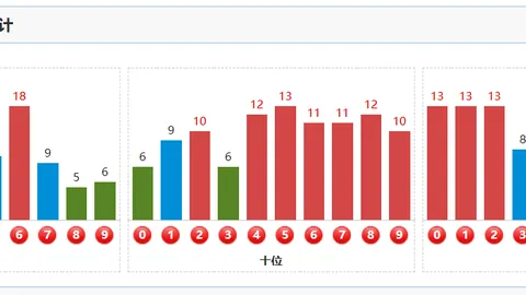 【温馨共鸣】第2026016期大乐透独家精选：前区五强号码锁定，07、16、19、23、29，财运亨通，不容错过！
