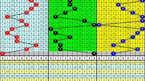 26020期大乐透预测：专家后区生肖推荐分析