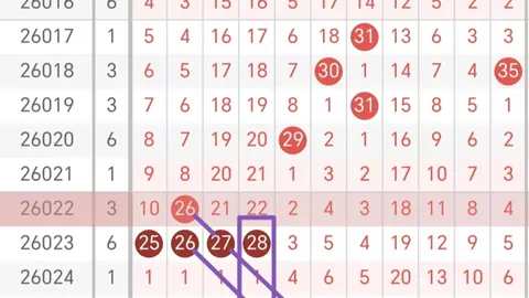 双色球第2026026期专家优先推荐杀三蓝，收益可观