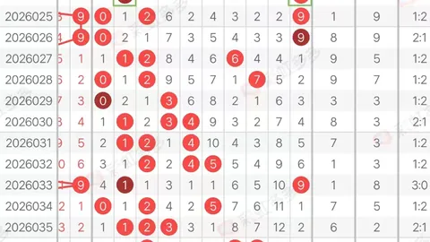 双色球第2026030期子牙精选杀三蓝，专家质合分析推荐