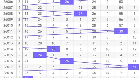 大乐透26022期专家质合分析推荐前区十码