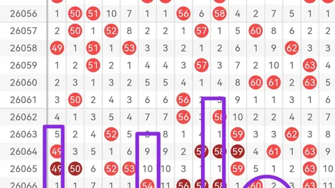 【姚福荣独家揭秘】今日排三035期精准杀号攻略：锁定三码必中秘籍！