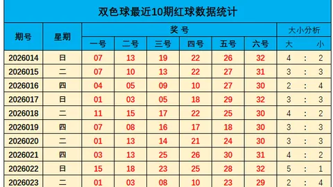 陈水龙排列三077期胆码推荐及个人观点
