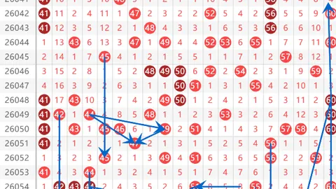 【组号达人揭秘】326038期排列三精准缩水攻略：锁定金胆67，不容错过！