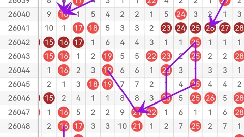 【重磅推荐】排列三第2026027期十注组选绝杀号码，一触即发，冲击丰厚奖金！