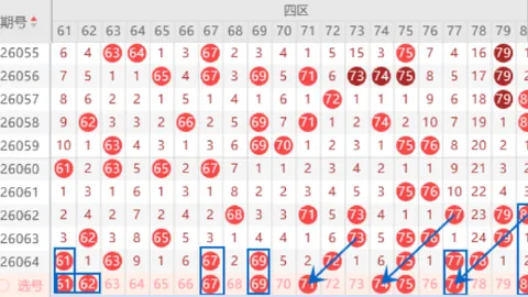 排列三2026051期专家质合分析推荐前区十码