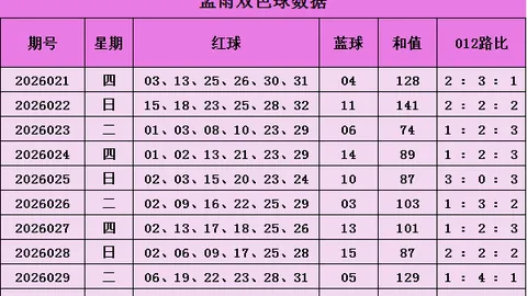 推荐 排列5第26068期张国利独胆预测