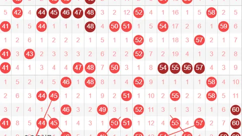 大乐透26027期专家推荐：免费质合分析稳中求胜杀号04
