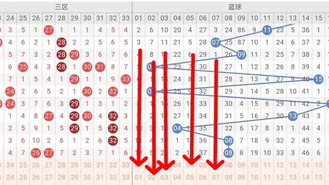 2026年福彩3第26153期：精选号码攻略