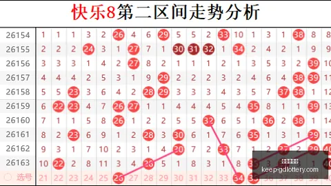 双色球2026062期深度解析：中奖秘诀终极指南