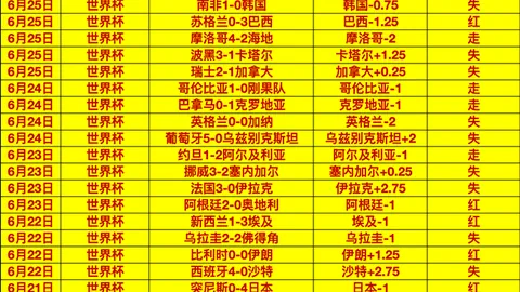 冰岛足球盛宴维京战队主场大胜盘点