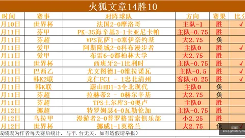 赛季突破：16胜13，关键战不容错过