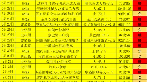 直言下路难搞：11挑战，中路辅助才是关键担当