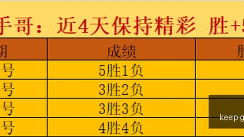 罗马诺：贝西克塔斯报价萨拉赫真相，转会交易尚未敲定