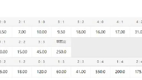 法国后防线新星梅克斯：桑蒂尼眼中的布兰克接班人足球界-法国队焦点新浪竞技风云